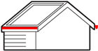 Ein komplettes Zink Dachrinnen Set für ein Satteldach enthält alle Teile die Sie brauchen für die Montage an beiden Dachseiten.